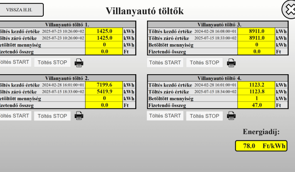 Autó töltés elszámolás