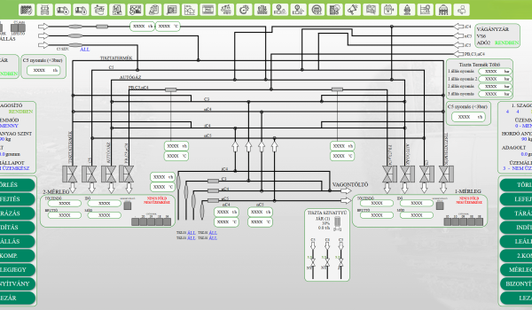 Csőkapcsolatok, adatok megjelenítése