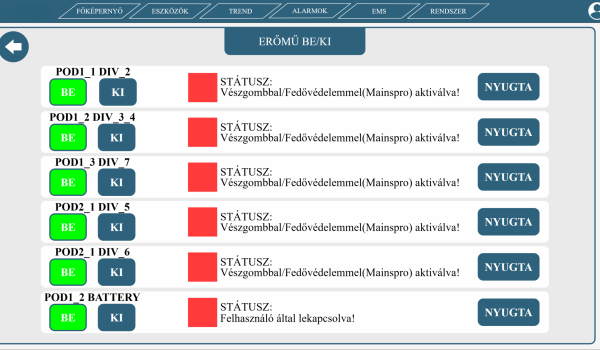 Felsőszintű beavatkozási és hibajelzési felület