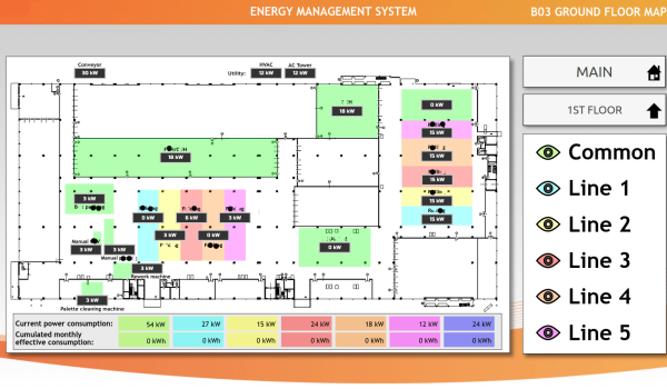 Fogyasztási adatok kijelzése térképen