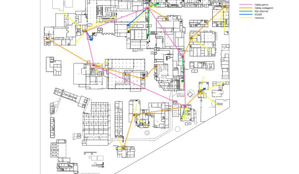 Hálózati struktúra szemléltetése térképen