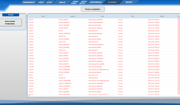 Hibajelzések kijelzése