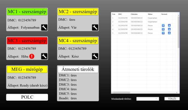 Összesített adat visszajelzés