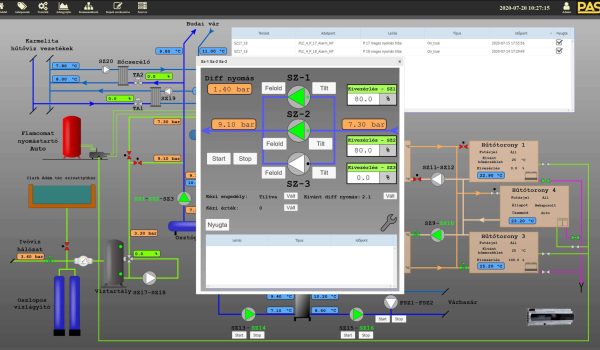 Szivattyú vezérlés, fűtés automatika