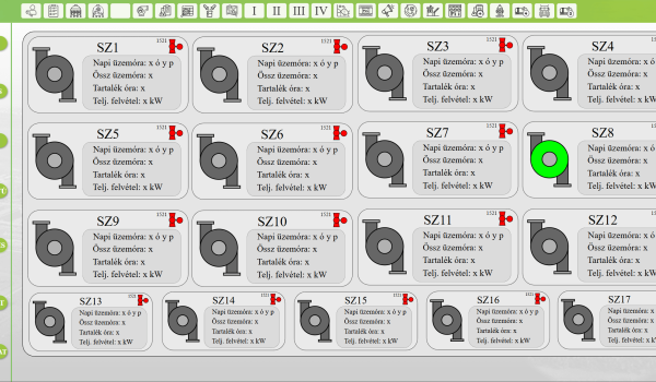 Szivattyú visszajelzések megjelenítése