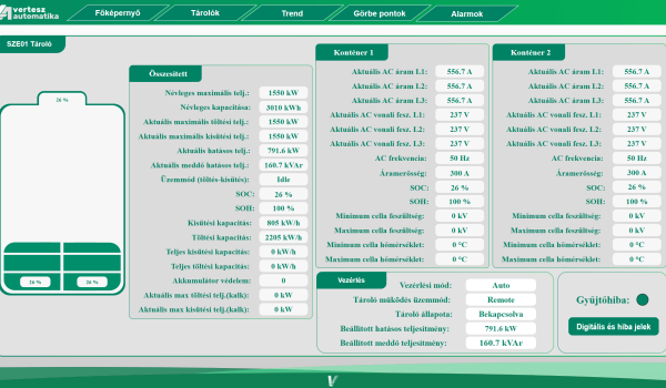 Tároló egység adatainak megjelenítése