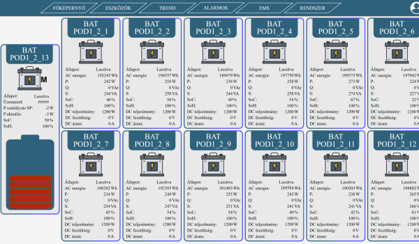 Tároló egységek adatainak kijelzése, tovább nyithatóak az egyes részek