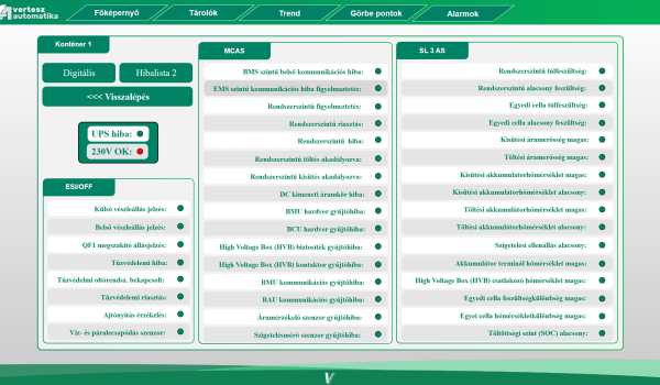 Tároló hibajelek kijelzése