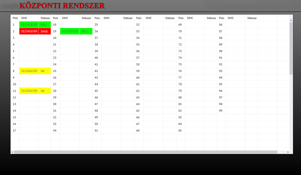 Tároló visszajelzés