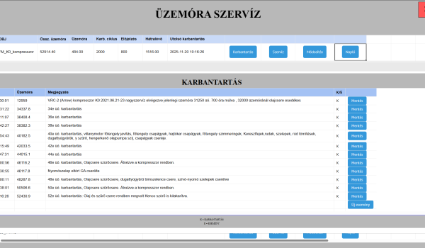 Technológiai szervíz adatok naplózása, kezelése