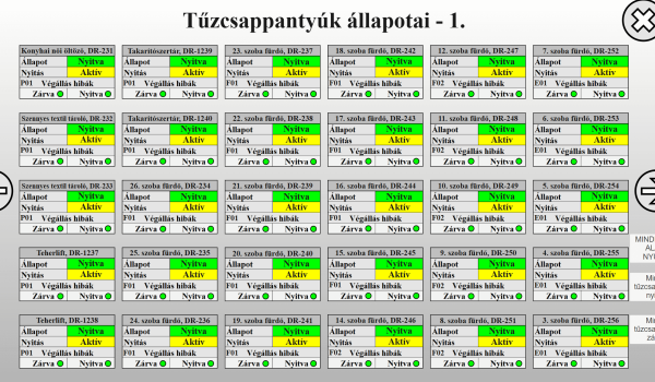 Tűzcsappantyú vezérlés