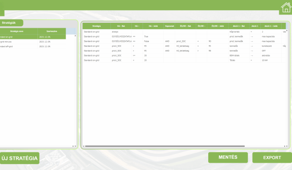 Vezérlési startégia szerkesztése